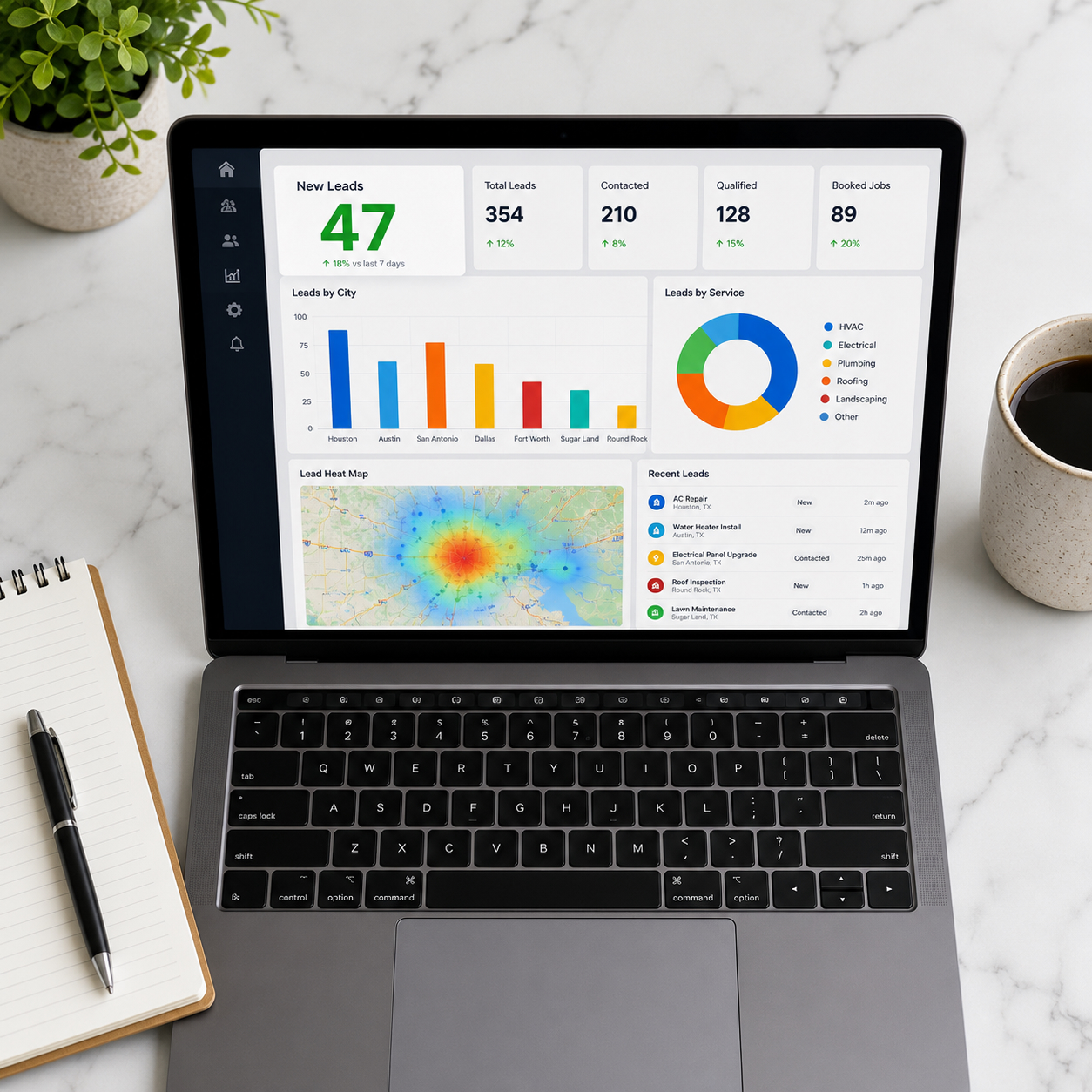 Lead Generation
