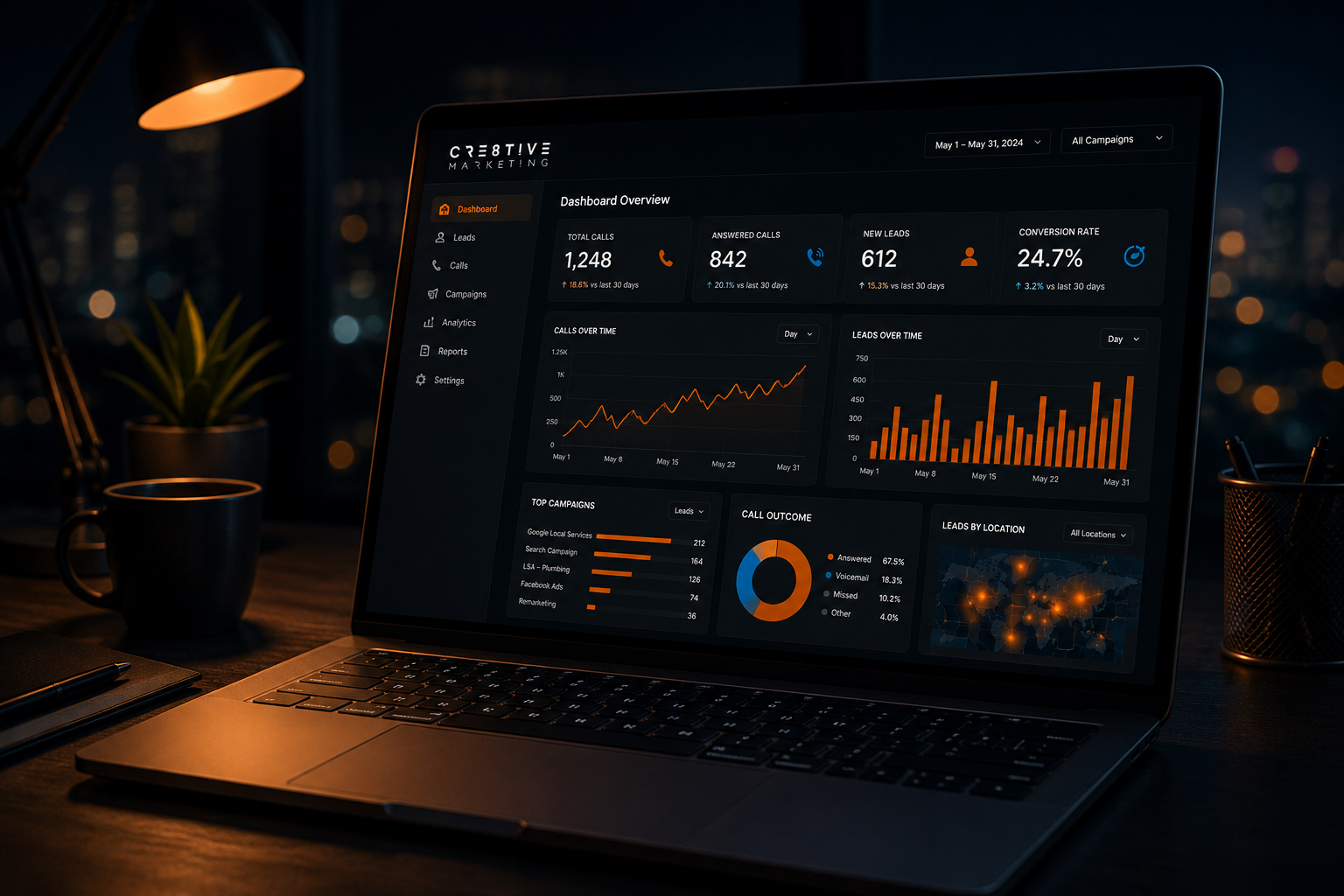 Lead generation dashboard
